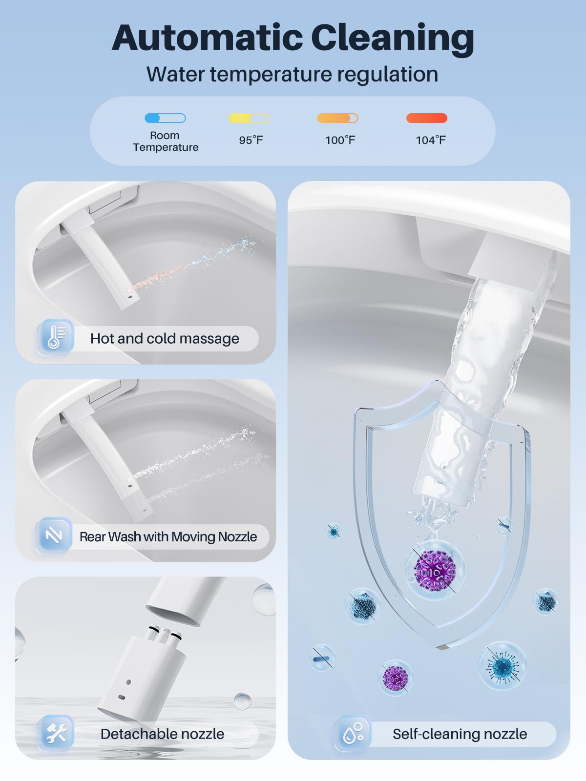 Smart Toilet with Built-in Tank & Bidet Auto Open/Close Foot Sensor Flush Dryer Heated Seat Soft Close Elongated One-Piece Design (ZY695A)