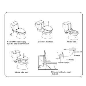 WOHPNLE Toilet Bidet Attachment, Dual Nozzle Single Cold Water Toilet Bidet Sprayer Nonelectric Toilet Attachment for Bathroom(EU (3/8))