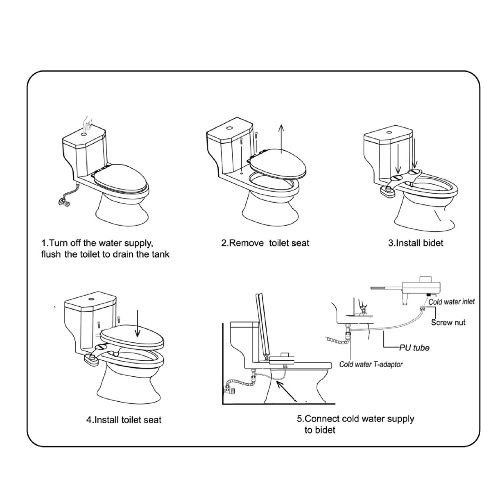 WOHPNLE Toilet Bidet Attachment, Dual Nozzle Single Cold Water Toilet Bidet Sprayer Nonelectric Toilet Attachment for Bathroom(EU (3/8))