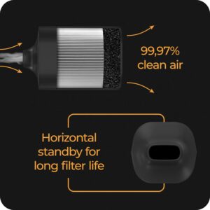 vonSploof Personal Air Filter To Trap Smoke & Odor - Easy To Use & Long Lasting Replacement Smoke Filter up to 500+ uses I Eliminate Smoke For Your Buddy and You with Smoke Catcher I Sploof Vaporizer