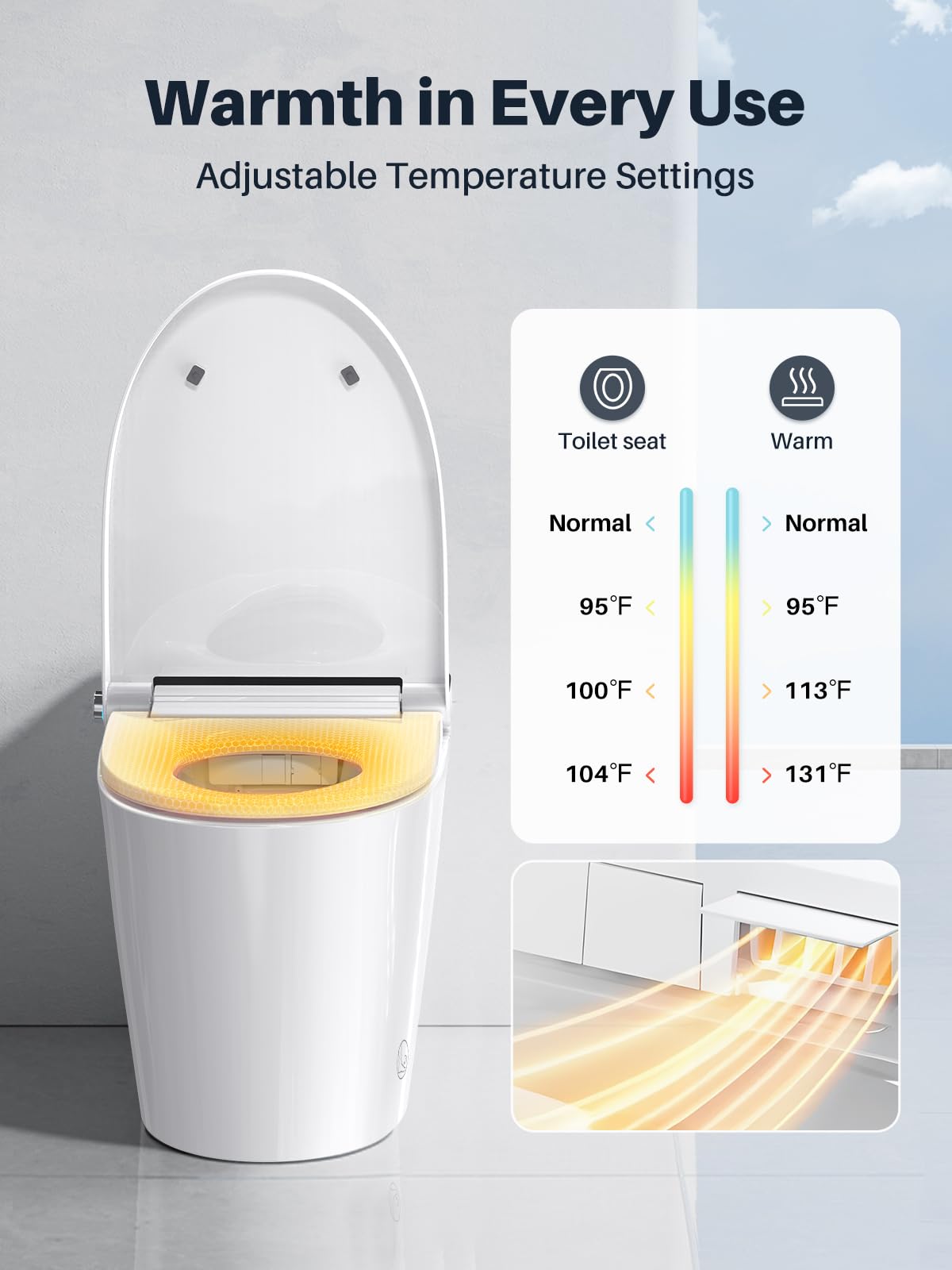 Smart Toilet with Built-in Tank & Bidet Auto Open/Close Foot Sensor Flush Dryer Heated Seat Soft Close Elongated One-Piece Design (ZY695A)