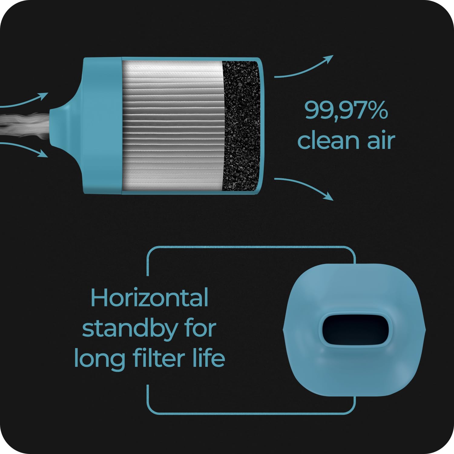 vonSploof Personal Air Filter To Trap Smoke & Odor - Easy To Use & Long Lasting Replacement Smoke Filter up to 500+ uses I Eliminate Smoke For Your Buddy and You with Smoke Catcher I Sploof Vaporizer