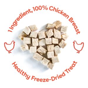 Pupford Freeze Dried Chicken Breast Treat for Dogs & Puppies - Healthy, Natural, Single Ingredient Dog Treats - Made in USA (3 oz)