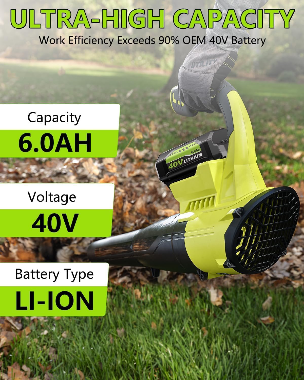 Upgraded 6.0Ah OP4026 Replacement for Ryobi 40V Battery OP40501 OP40602 OP4040 OP40401 6000mAh High Capacity 40 Volt Lithium-Ion Batteries Perfectly Compatible with Ryobi 40 V Power Tools & Charger