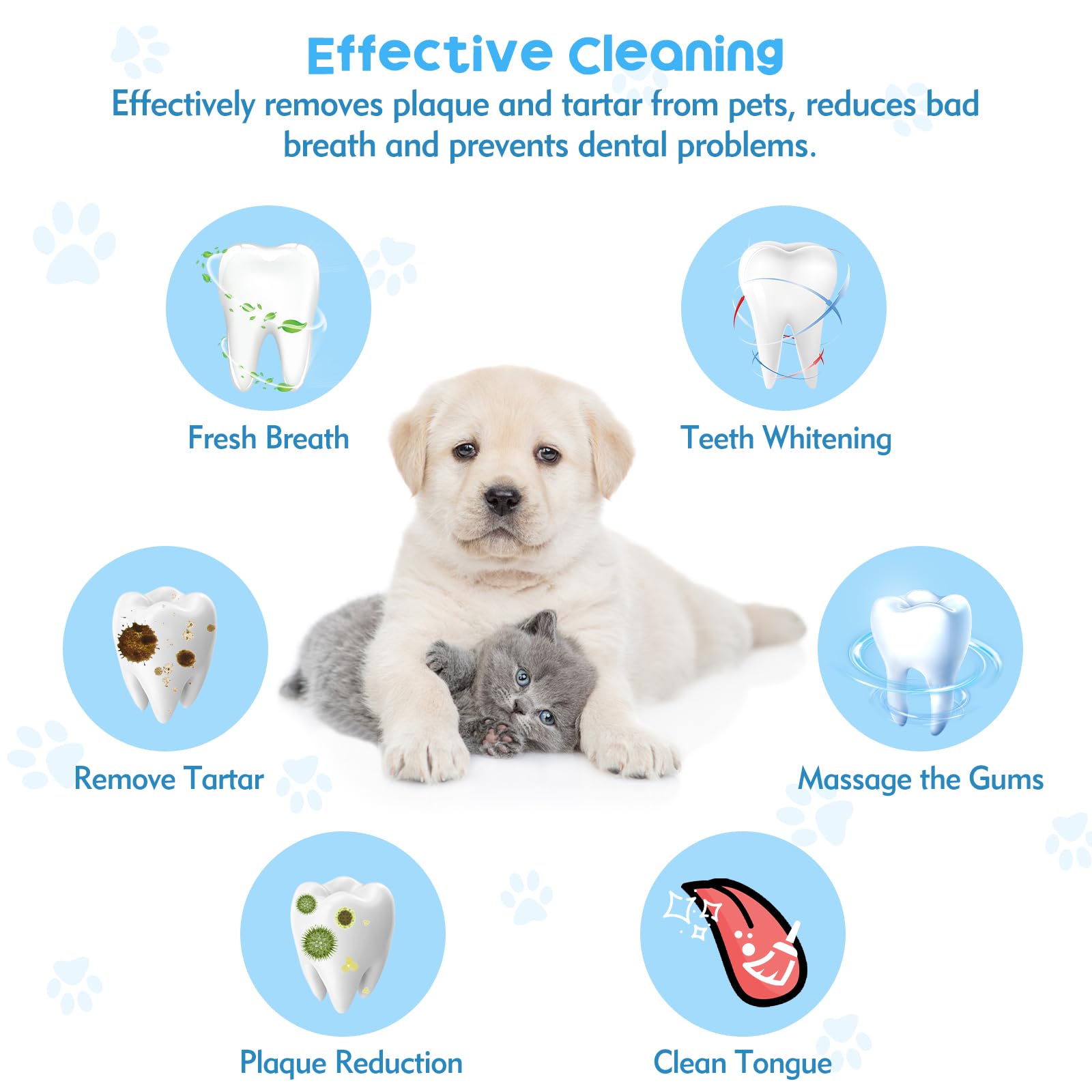 Eovento 20Pcs Dog Toothbrush, Soft Fabric Dog Finger Toothbrush, Washable Finger Toothbrush for Dogs & Cats Oral Health, Suitable for Small and Large Pets