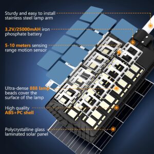 PATIOPIA 5500W Solar Street Lights Outdoor, 888 LEDs 6500K Solar Parking Lot Lights Dusk to Dawn, IP67 Waterproof Solar Motion Sensor Lights Suitable for Commercial Street,Yard, Garden, Parking Lot