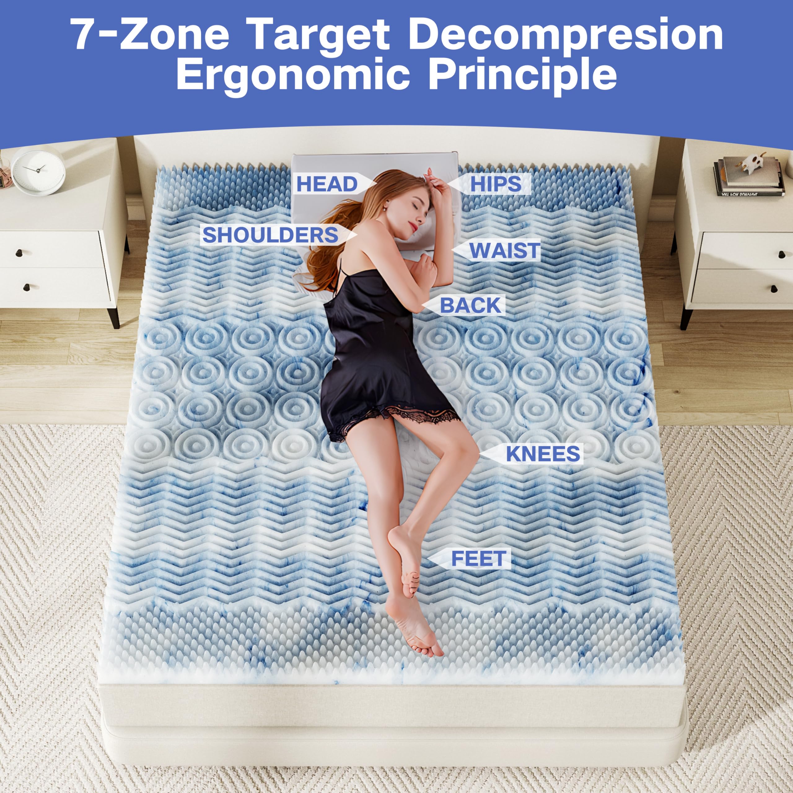 Molphit 2-Inch 7-Zone Twin Memory Foam Mattress Topper, Cooling Gel Mattress Topper with Airflow Channels, Twin Size Mattress Topper for Body Pressure Relief,38"×75",CertiPUR-US and Oeko-Tex Certified