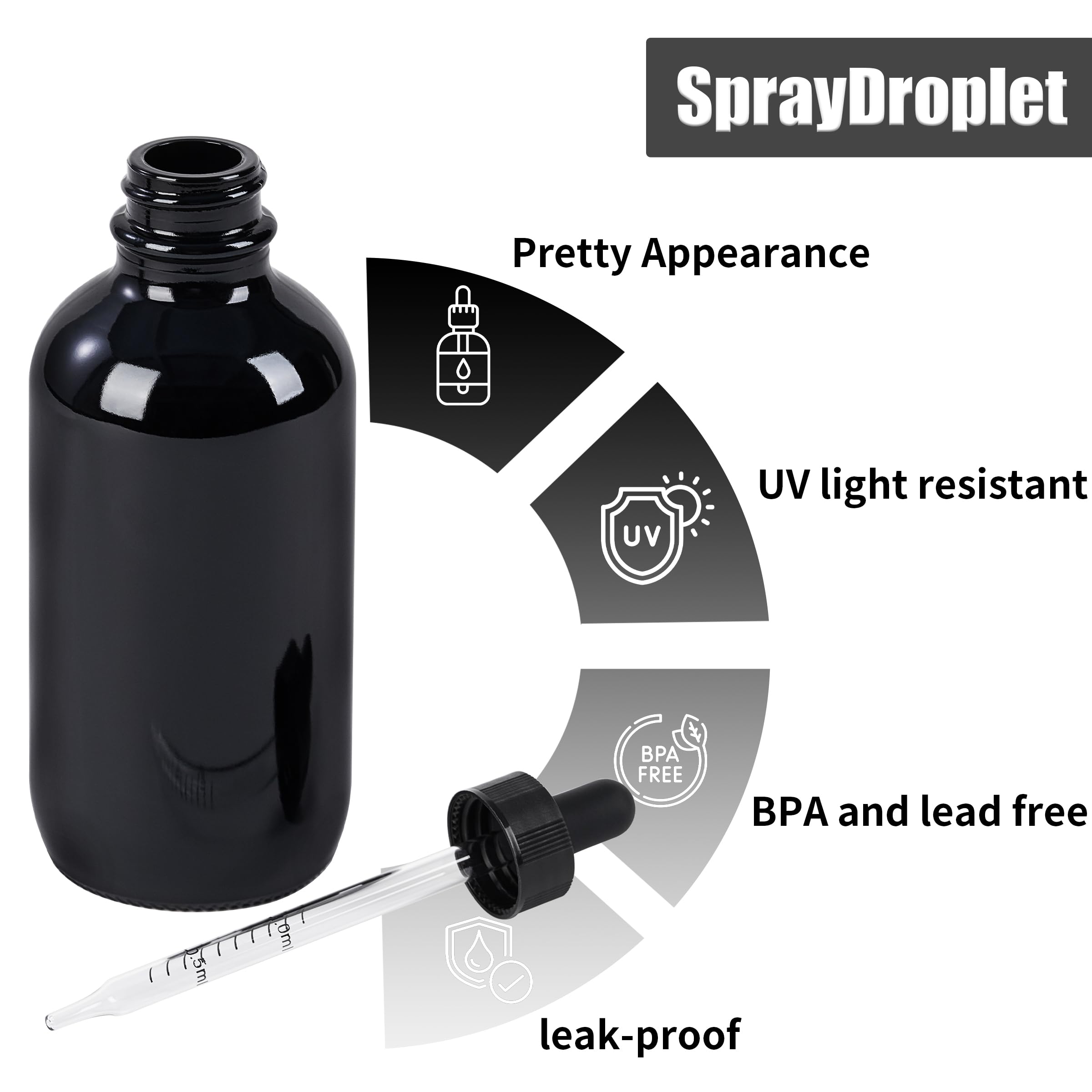 SprayDroplet 4 Pcs, 4oz Dropper Bottle, Glass Leakproof Tincture Bottles with Dropper, Black Reusable Eye Dropper Bottle, for All Kinds of Liquids (Black, 4oz-4pcs)