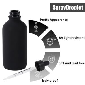 SprayDroplet 2 Pcs, 4oz Dropper Bottle, Glass Leakproof Tincture Bottles with Dropper, Black Reusable Eye Dropper Bottle, Preety Frosted Texture, for All Kinds of Liquids (Black-Frosted, 4oz-2pcs)