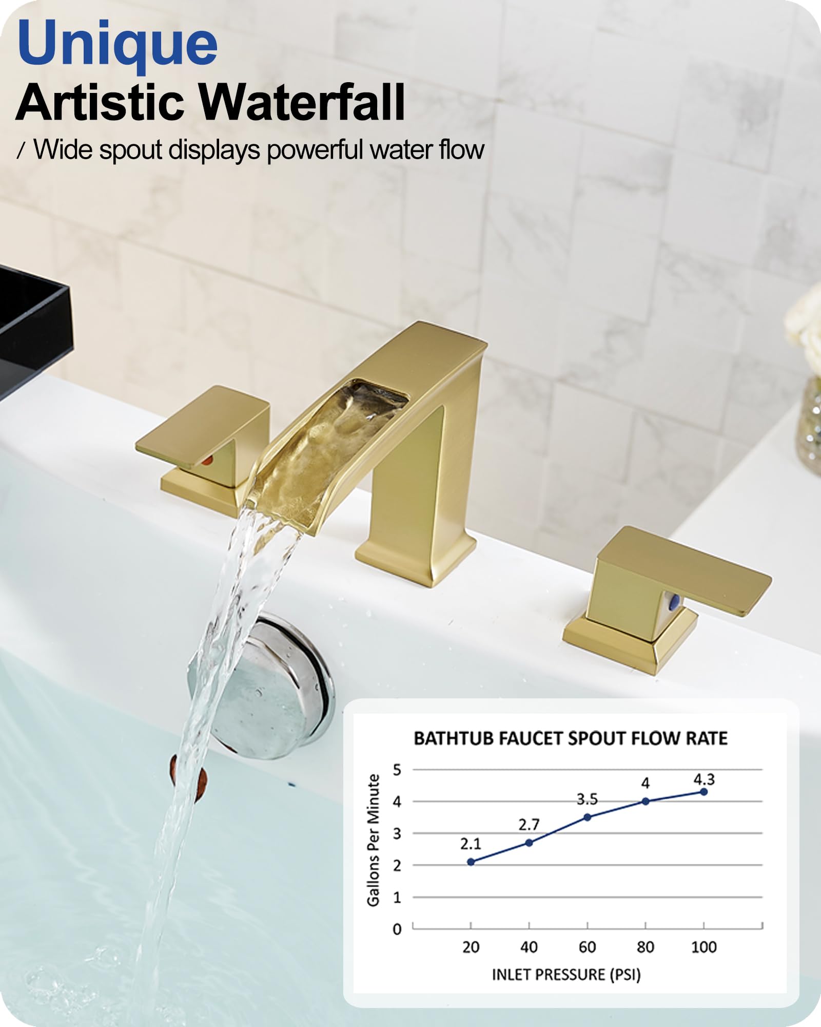 HOIGY Roman Bathtub Faucet Deck Mount 3 Hole, Brass Waterfall Faucet for Bathtub 6-16 Inch, Brushed Gold Tub Faucet Set 2 Handle, High Flow Widespread Bathtub Faucets with Water Hoses for Hotel