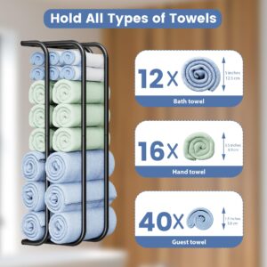 BasicForm Towel Racks for Bathroom, Towel Holder for Double-Layer Storgae, Rolled Towel Rack Wall Mounted, Bath Towels Organizer for Small Bathroom Apartment Dorm Rooms, Sturdy Metal, Black