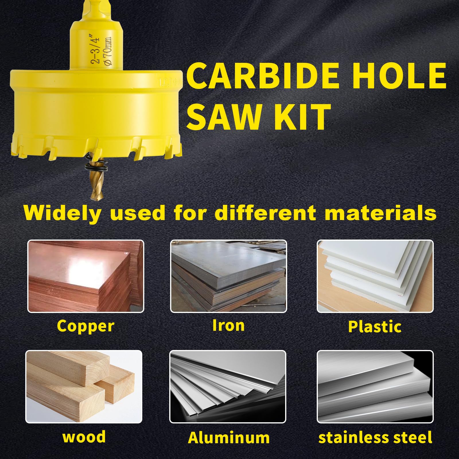 24Pcs Carbide Hole Saw Kit,5/8'' to 3'' TCT Hole Saw Set with Upgraded Pilot Drill bit for Hard Metal,Alloy,Aluminum,Stainless Steel,Plastic,Iron