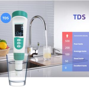 5-in-1 Voice Prompts Water Quality Tester for PH/TDS/EC/Salt/Temperature, with USB-Rechargeable, IP67 Digital pH Meter with Auto Calibration and VA for Hydroponics, Garden, Pool, Aquarium