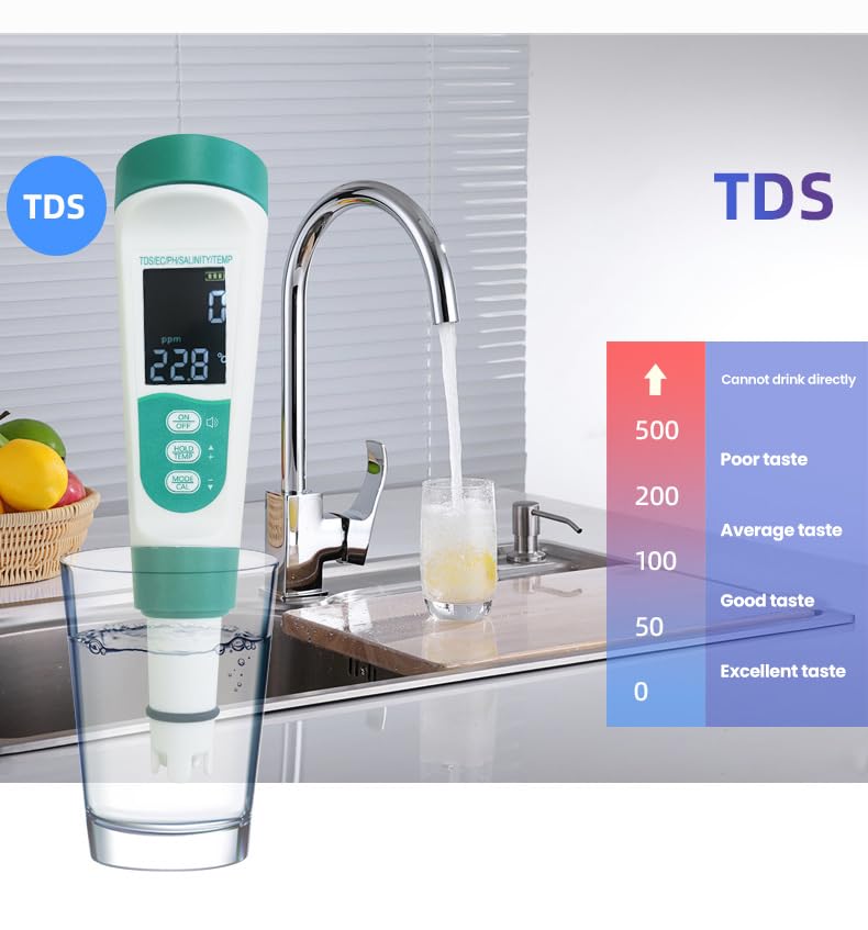 5-in-1 Voice Prompts Water Quality Tester for PH/TDS/EC/Salt/Temperature, with USB-Rechargeable, IP67 Digital pH Meter with Auto Calibration and VA for Hydroponics, Garden, Pool, Aquarium