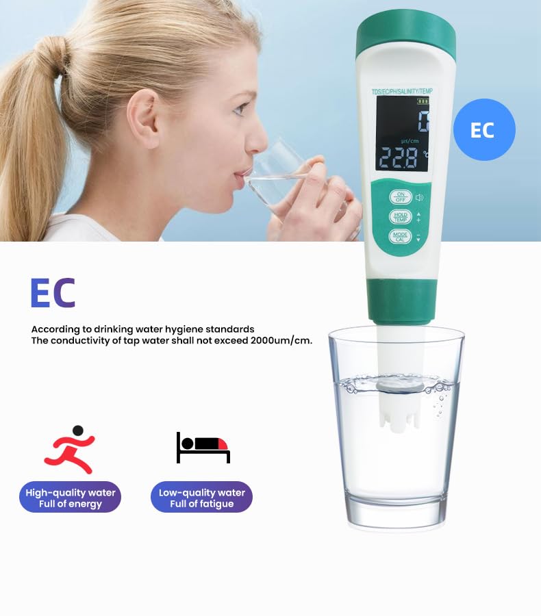 5-in-1 Voice Prompts Water Quality Tester for PH/TDS/EC/Salt/Temperature, with USB-Rechargeable, IP67 Digital pH Meter with Auto Calibration and VA for Hydroponics, Garden, Pool, Aquarium