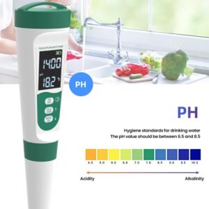 5-in-1 Voice Prompts Water Quality Tester for PH/TDS/EC/Salt/Temperature, with USB-Rechargeable, IP67 Digital pH Meter with Auto Calibration and VA for Hydroponics, Garden, Pool, Aquarium