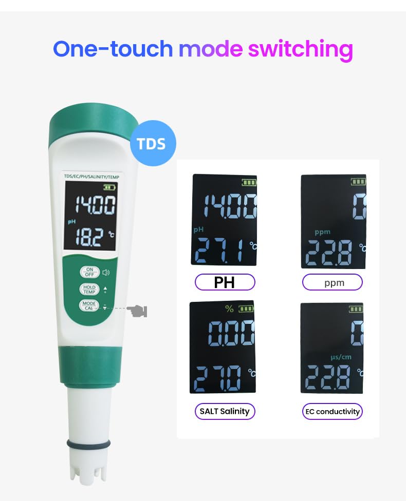 5-in-1 Voice Prompts Water Quality Tester for PH/TDS/EC/Salt/Temperature, with USB-Rechargeable, IP67 Digital pH Meter with Auto Calibration and VA for Hydroponics, Garden, Pool, Aquarium