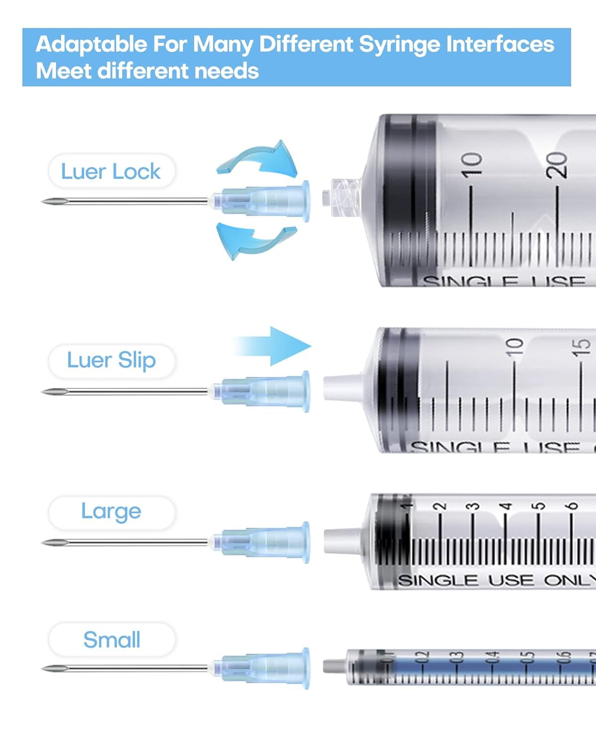 23G 5/8 Inch Needle Luer Lock Industrial Accessories, 100Pcs Individual Package Lab Tools for Refilling Liquid, Inks, Plant and Crafts