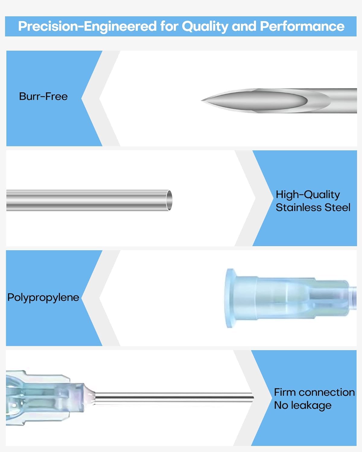 23G 5/8 Inch Needle Luer Lock Industrial Accessories, 100Pcs Individual Package Lab Tools for Refilling Liquid, Inks, Plant and Crafts