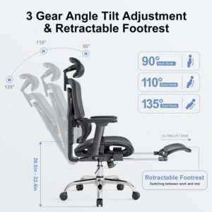 Ergonomic Office Chair, Adaptive Lumbar Support, SGS Class 4 Gas Clylinder 400 LBS Capacity，3D Headrest & Armrest and Retractable Footrest, Mesh Breathable Desk Chair