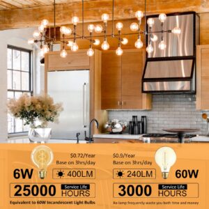 Dimmable G25 Globe LED Edison Light Bulbs 60W Equivalent, 4 PACK E26 LED Edison Bulbs 6W Equal 60 Watt Incandescent Bulb, 2200K Amber Warm G25/G80 Antique Spiral LED Decorative Light Bulbs, 90+ CRI