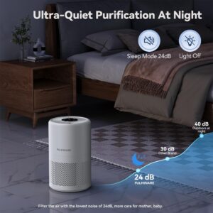 FULMINARE Air Purifiers for Home Large Room, 1095 Ft² Coverage, True HEPA Air Purifier for Bedroom, Pets, Smokers, PM2.5, VOCs... Air Cleaner with Auto Variable Frequency, Sleep Mode, Timer