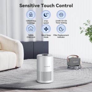 FULMINARE Air Purifiers for Home Large Room, 1095 Ft² Coverage, True HEPA Air Purifier for Bedroom, Pets, Smokers, PM2.5, VOCs... Air Cleaner with Auto Variable Frequency, Sleep Mode, Timer