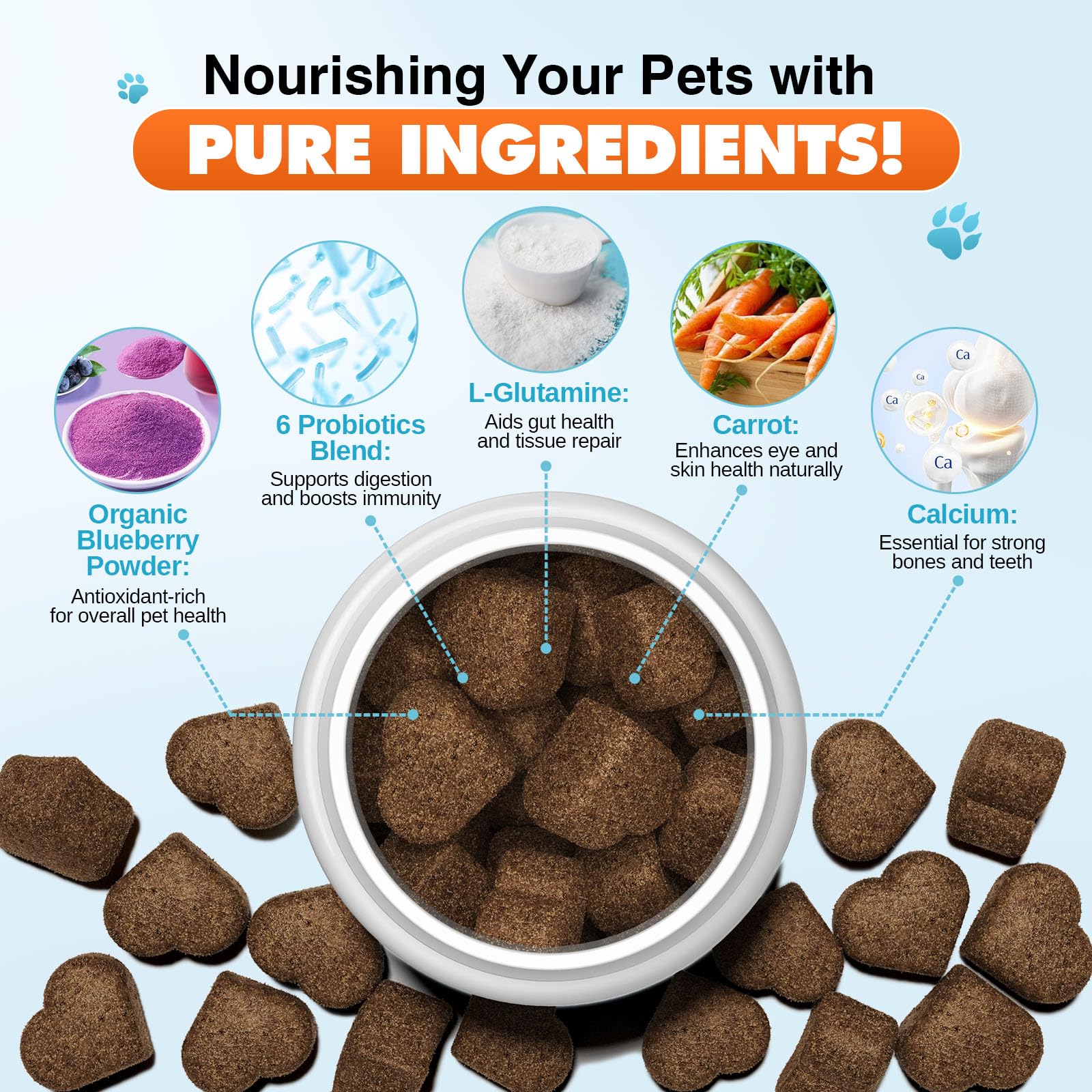 NBJU Probiotics for Dogs Cat Probiotic Chews Support Gut Health, Immunity Health, Diarrhea, Digestive Health & Seasonal Allergies - Chicken Flavor - 30 Chews Prebiotics and Probiotics