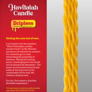 Ner Mitzvah Havdalah Candle DRIPLESS Braided Beeswax - Non-Drip - 12" Drip-Free Hand Dipped Bees Wax Braided Multi Wick Candle