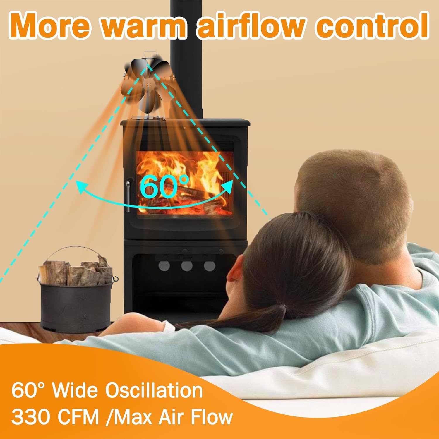 CWLAKON Wood Stove Fan 60° Oscillating Large Size, 5 Blades Heat Powered Stove Fan, Silent Eco Stove Top Fans with Thermometer, Non Electric Fireplace Fan for Gas, Pellet, Wood Burning Stove