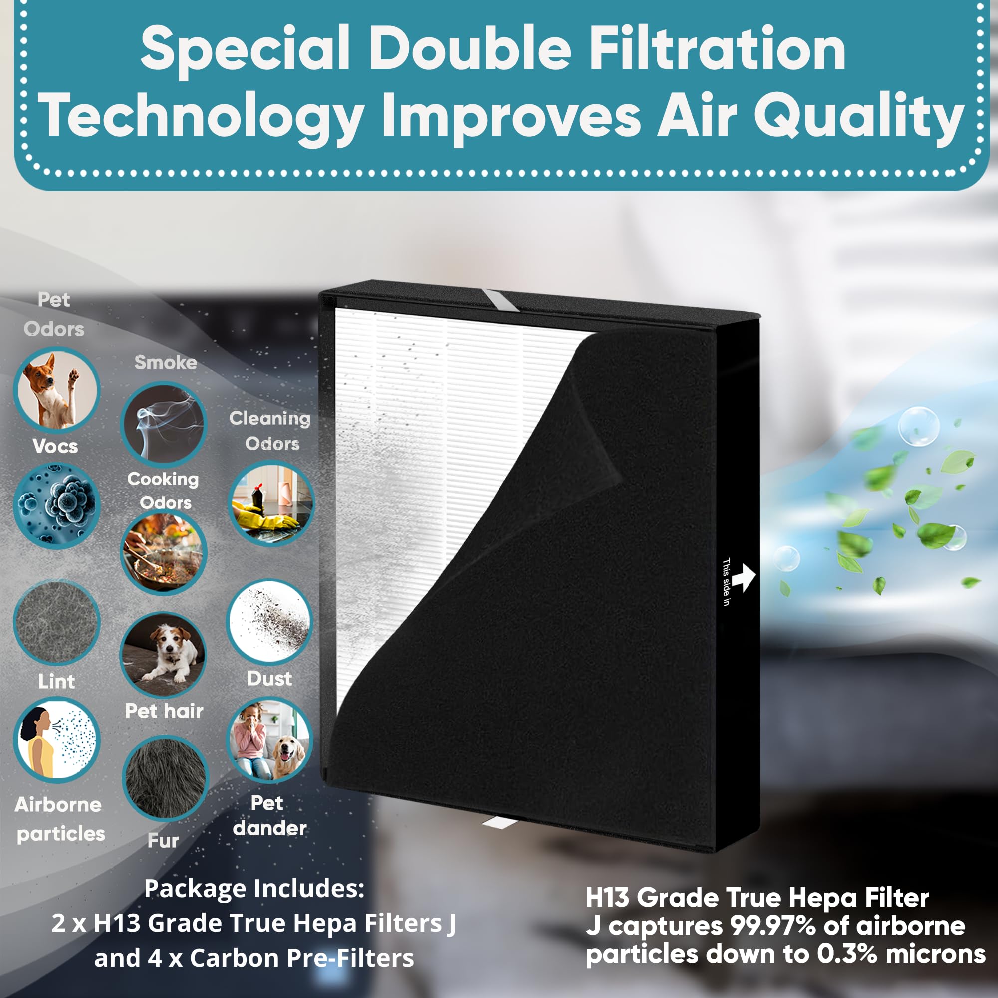 2 pack - FLT5900 Replacement Filter - J - Compatible with Germ Guardian AC5900WCA and AC5900WDLX Air Purifiers - 2 H13 Grade True Hepa Filters & 4 Carbon Pre-Filters - Part # FLT5900