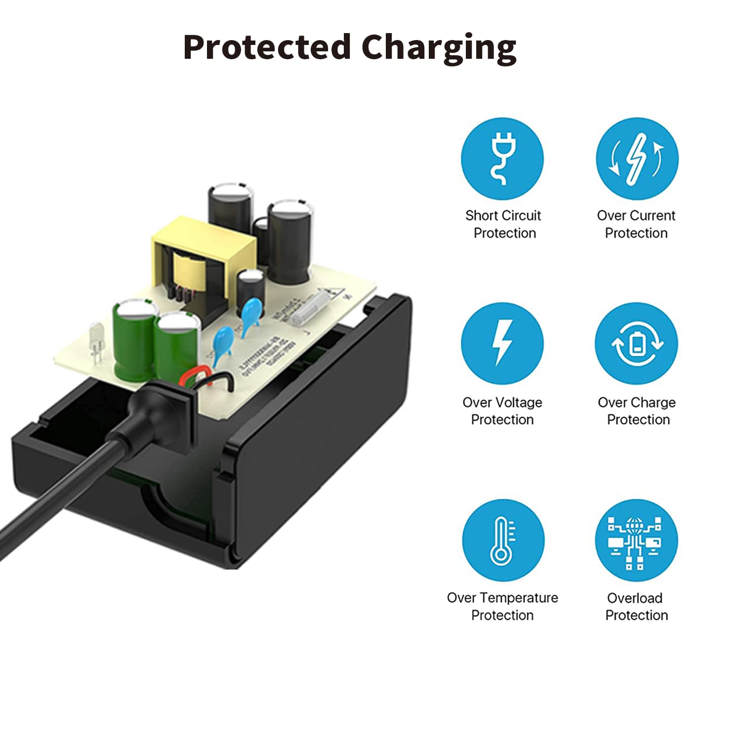 24.8V Charger for Shark Rocket Pro DK33-248080H-U Pet Pro IZ162H IZ163H IZ362H IZ363H IZ162HC IX140 IX141 IZ140 IZ142 UZ145 UZ365H WZ140 XBCHGX140 XSBT620 Shark Cordless Vacuum Power Cord Replacement