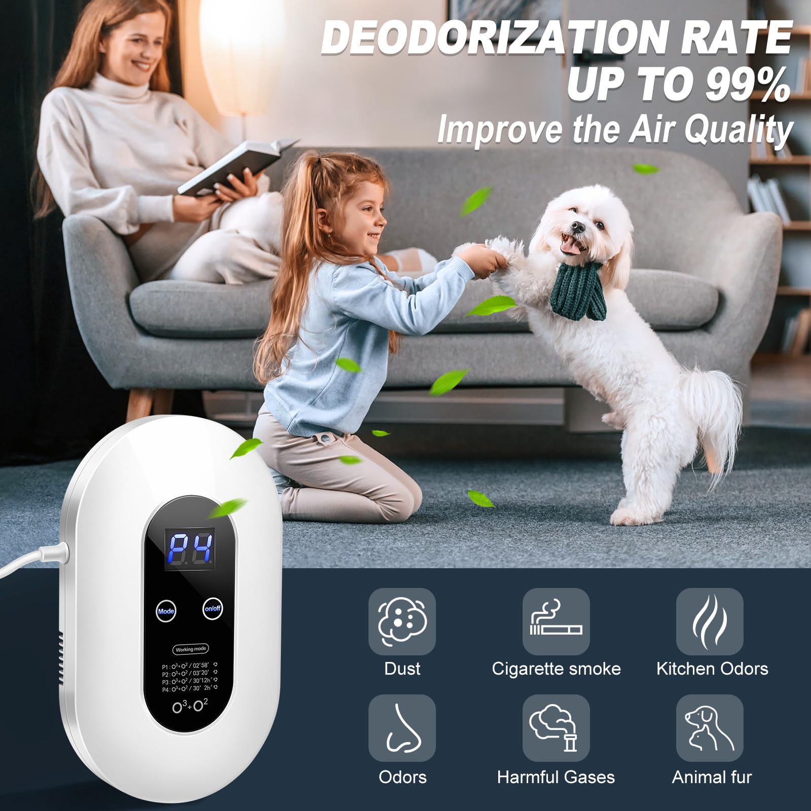 Ozone Odor Eliminator for Strong Odor 99% Cat Litter Deodorizer Dog Poof Odor Removal Air Ionizers Home Plug-in Air Purifier for Bedroom, Toilet, Kitchen, Pets, Shoe, Smoke, Formaldehyde Air Freshener