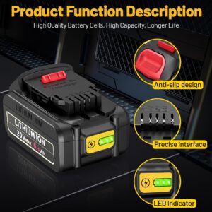 Futurebatt 20V Max Battery for DEWALT 20-Volt MAX Tools 6.0Ah Lithium Battery Replacement DCB206 DCB205 DCB204 DCB203 DCB201 DCB200 DCB181 DCB180 DCD DCF DCG DCS Series