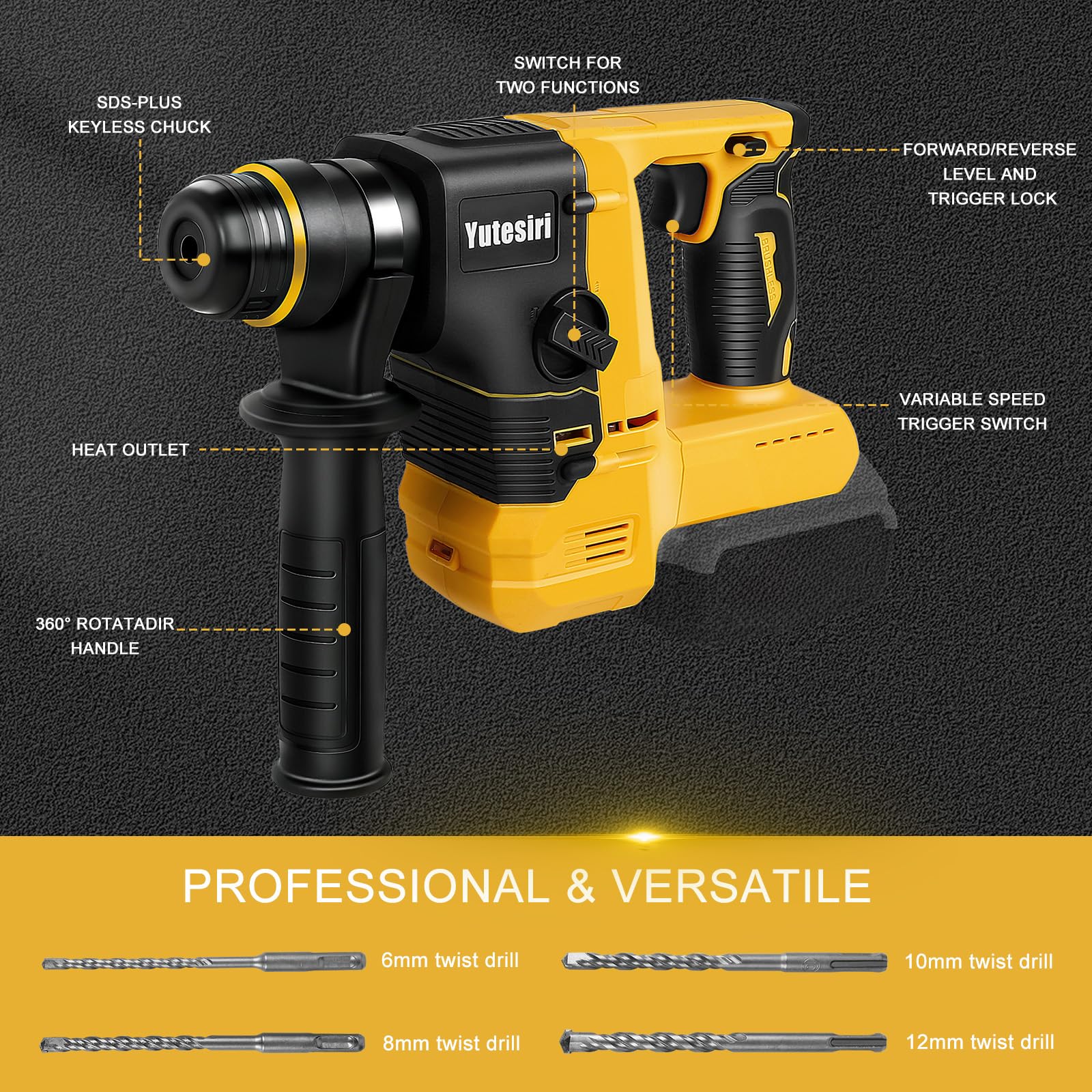 Yutesiri Rotary Hammer Drill for Dewalt 20V MAX Battery, Brushless Cordless with Safety Clutch for Concrete/Masonry,1400 RPM,2 Application Modes with 360°Auxiliary Handle, Including 4 Drill Bits