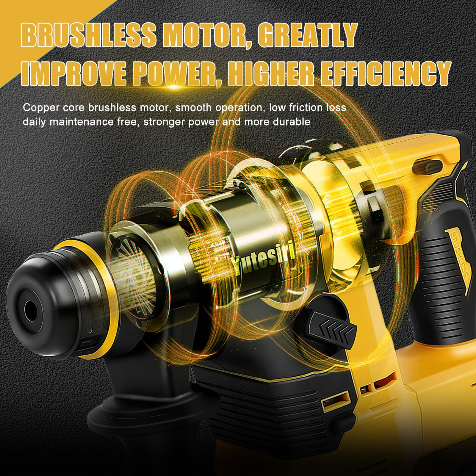 Yutesiri Rotary Hammer Drill for Dewalt 20V MAX Battery, Brushless Cordless with Safety Clutch for Concrete/Masonry,1400 RPM,2 Application Modes with 360°Auxiliary Handle, Including 4 Drill Bits