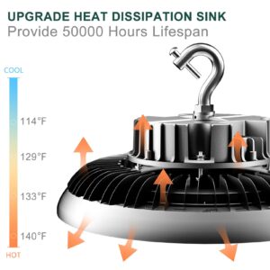 LED High Bay Light 400W（480x1W LED） 60000lm High Bay LED Lights, 5000K High Bay LED Shop Lights with US Plug, AC100-277V UFO Commercial Bay Lighting for 30-55FT Height -2Pack