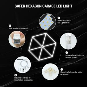 X-Litall Hexagon Garage Lights, Super Bright Garage Lights Ceiling Led Hexagon 27 Pack 6500K for Gym, Basement, Warehouse,Auto Beauty Shop,Car Care Wash Room