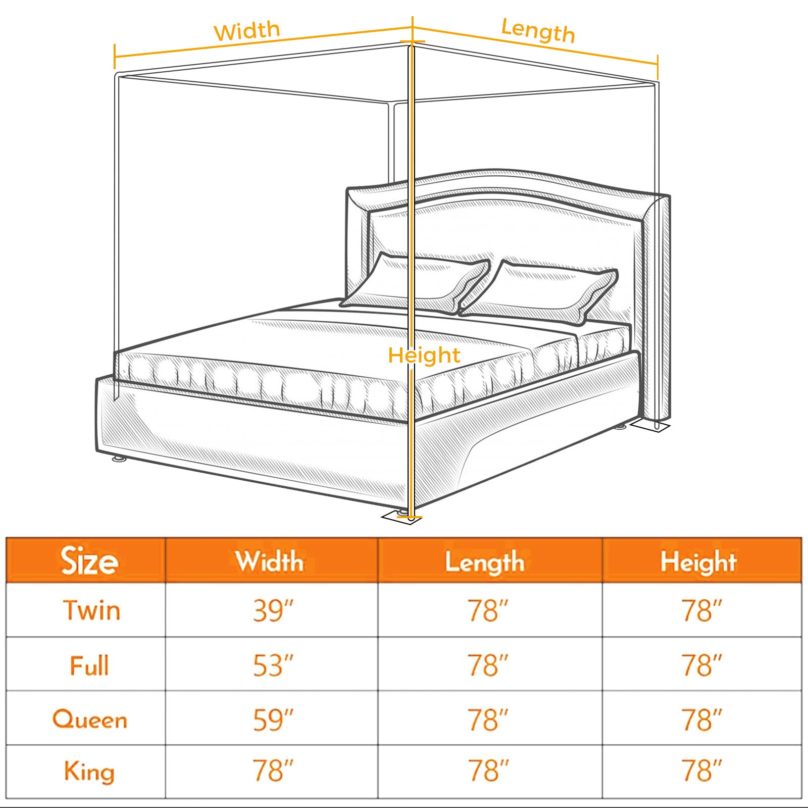 SEAYNFESH Stainless Steel Canopy Bed Frame Full Size, Thicken Metal Frame with 4 Corners Design Sturdy Bed Canopy Frame for Metal Bed Wood Bed Bedroom Decor