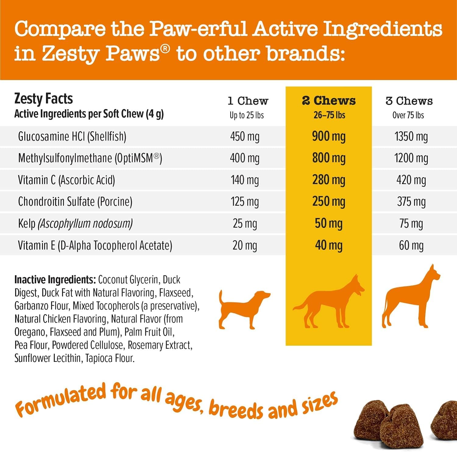 Generic Mobility Bites for Dogs, Hip and Joint, All Ages, Duck, 90 Soft Chews, 12.7 oz (360 g), neutral