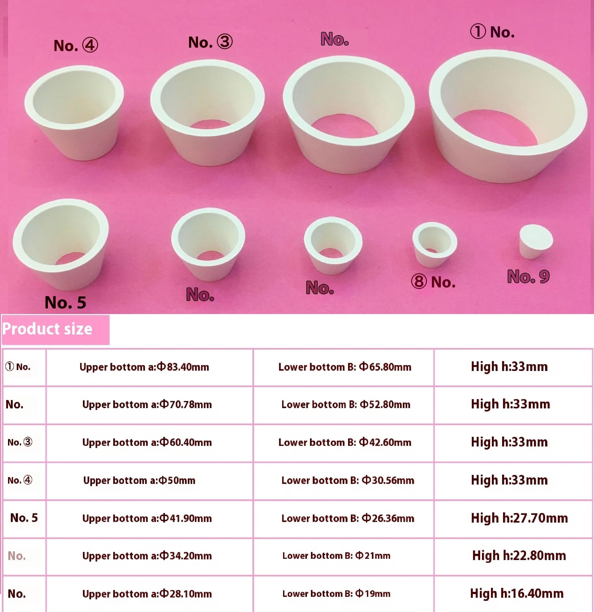 Laboratory Buchner Ceramic Funnel 60/80/100/120/ 150mm(150mm) with Funnel Holder 9 * 1 Brinell Funnel Holder