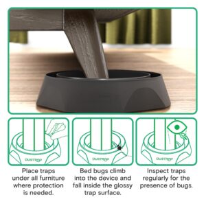 DuoTrap Bed Bug Defender - 4 Pack Bed Bug Interceptors - Bed Bug Traps for Bed Legs, Bed Posts - Indoor Bed Bug Trap, Monitor, Interceptor - Bed Bug Blocker Insect Trap That Fits Most Bed Sizes