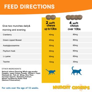 Munchy Chomps 11-in-1 Munch for Cats - Comprehensive Health Support with Multivitamins - Supports Immune, Joint, Skin & Digestive Health - Prevents Hairballs (Salmon)