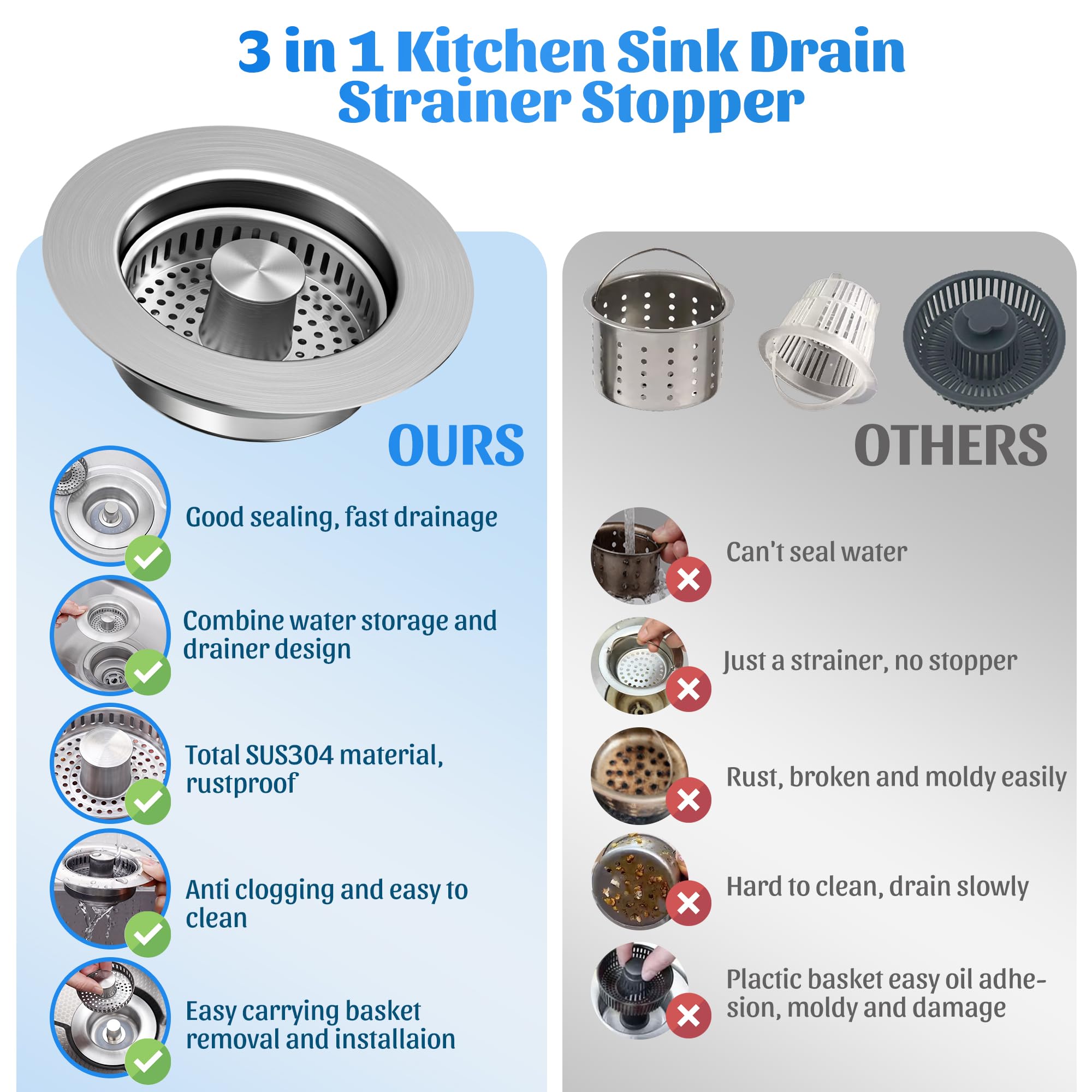 NinjaTiger Kitchen Sink Drain Strainer - 2 Pack 3-in-1 Stainless Steel Pop Up Sink Stopper Sink Strainer Basket Sink Stopper Filter Plug for US Standard 3-1/2 Inch Sink Drain | Silver- 2Pack