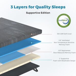 LINSY Cooling Firm Foam Mattress Queen, Multi-Layer Memory Foam Mattress Topper Queen with Removable Cover, 3.5 Inch Firm Foam Queen Mattress Topper, CertiPUR-US and Oeko-TEX Certified