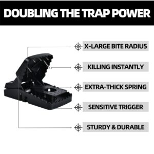 Tensland Unstoppable Professional Squirrel Rat Traps Outdoor, Escape Proof Squirrel Traps, Large Squirrel Traps That Kill Instantly, Simple, Sturdy and Reusable, 2 Pack