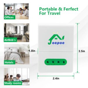 Joepoe Air Ionizer Plug In, Ionizer Air Purifier with Negative Ion Technology Output 34 Million Anions/Sec, Negative Ion Air Purifier for Home Cleanse: Pet Odors, Various Smell, Dust, Etc（4-Pack)