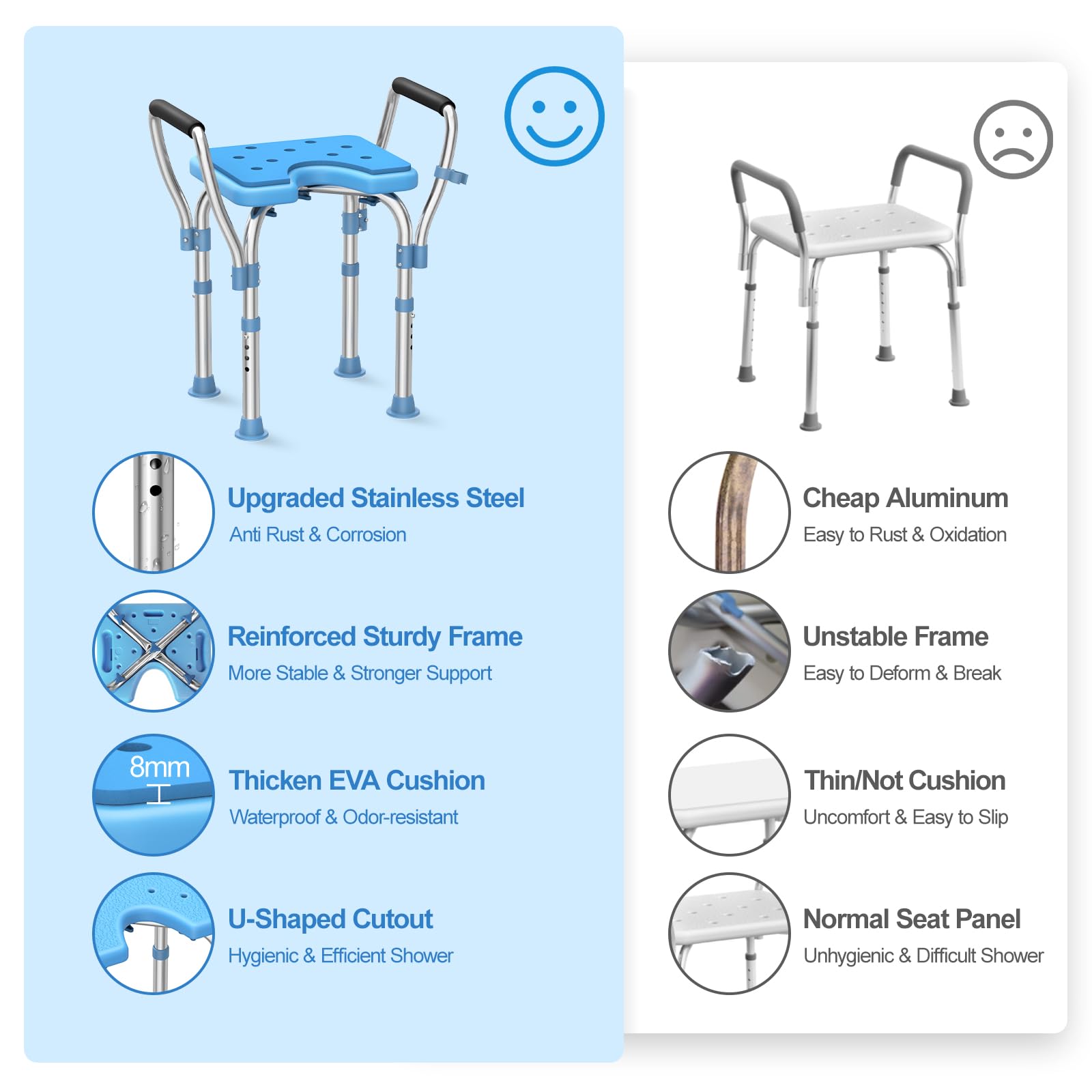 Medhelp Shower Chair with Arms for Inside Shower - Heavy Duty Shower Bench with Cutout Seat - Upgraded Stainless Steel Adjustable 450 lb Bathtub Stool for Seniors, Elderly, Handicap, Disabled