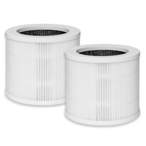 lhari 2 pack a1 replacement filter compatible with vewiro air purifier hqsc-50, hqkj-80, ameifu ap01w, koios hqkj-50 and tailulu pur0003 air purifier, 3-in-1 h13 true hepa filter