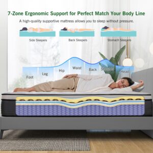 DatMou Full Size Mattress, 12 Inch Full Mattress in a Box, Hybrid Memory Foam Mattress with Individually Pocketed Springs, Motion Isolation, CertiPUR-US Certified, Fiberglass Free